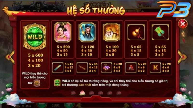 Nổ hũ Bát Tiên Quá Hải P3 - Game slot hot nhất 2025 3 Cách chơi Nổ Hũ Bát Tiên Quá Hải dễ thắng tại P3